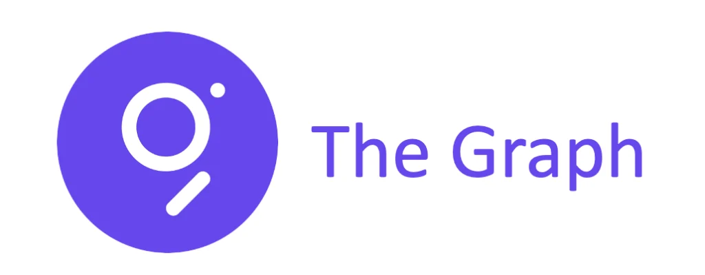 The graph grt coin